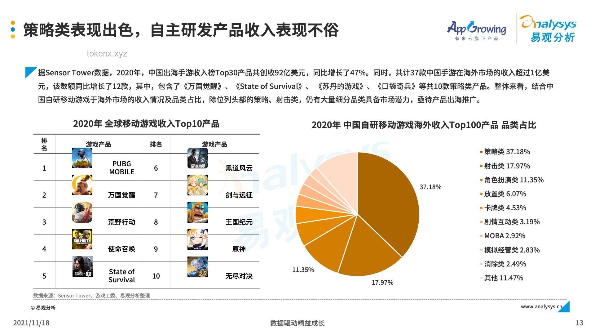 即時(shí)戰(zhàn)略游戲落寞原因解析與應(yīng)對(duì)指南