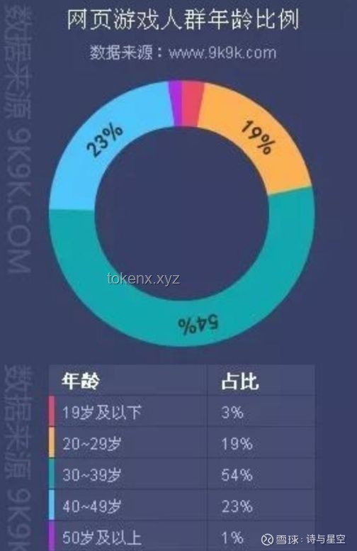 **獨(dú)立游戲可行性概念：從點(diǎn)子到實(shí)現(xiàn)的全維度對(duì)比分析**