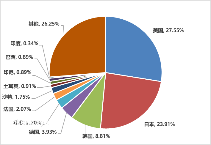**獨(dú)立游戲可行性概念：從點(diǎn)子到實(shí)現(xiàn)的全維度對(duì)比分析**