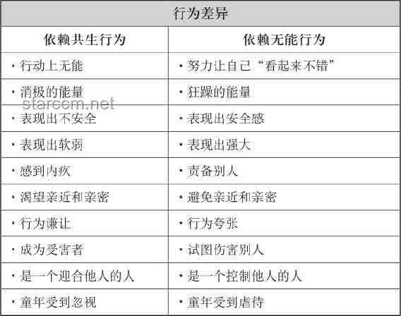 家庭關(guān)系重構(gòu)：從“不配”到“共生”的未來(lái)趨勢(shì)