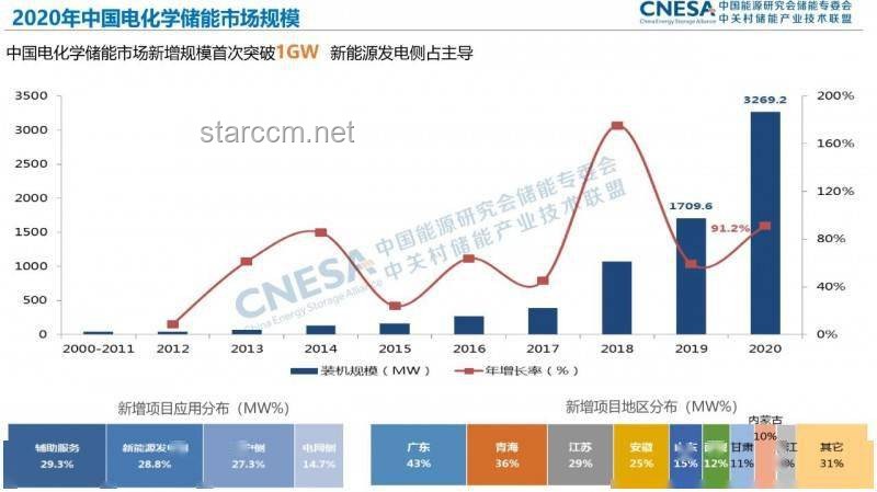 2025年中國治水新展望：科技引領(lǐng)，全民共享的綠色水系未來