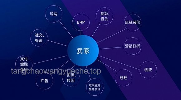 稀里糊涂中的未來(lái)趨勢(shì)：智能迷霧與認(rèn)知覺醒