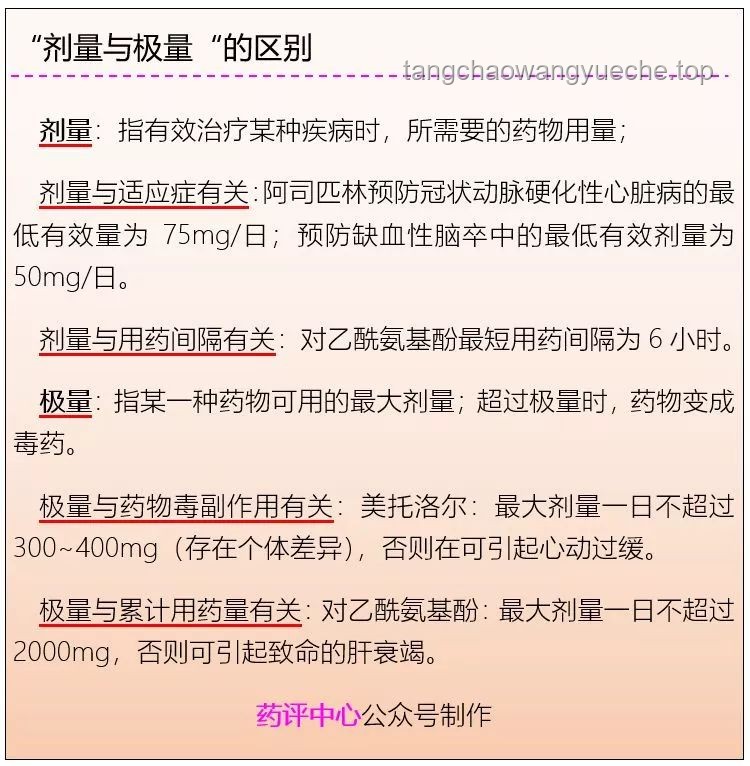 聰明的你，一定知道“路”的各種花樣叫法實用指南