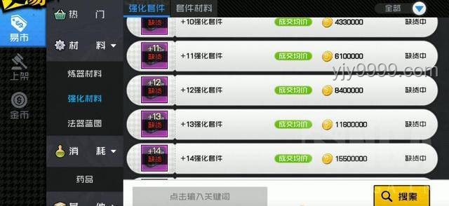 免保時間縮短應(yīng)對策略與強化封禁下的大金獲取指南