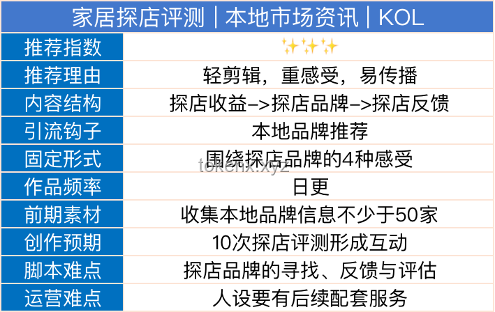 “免保時間縮短！強封必出大金！”背后的游戲行業(yè)新動向