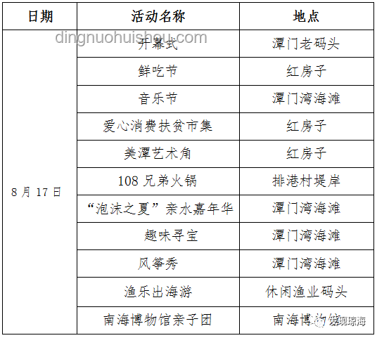 今后幾年，保持競爭力，不下牌桌的策略與行動指南