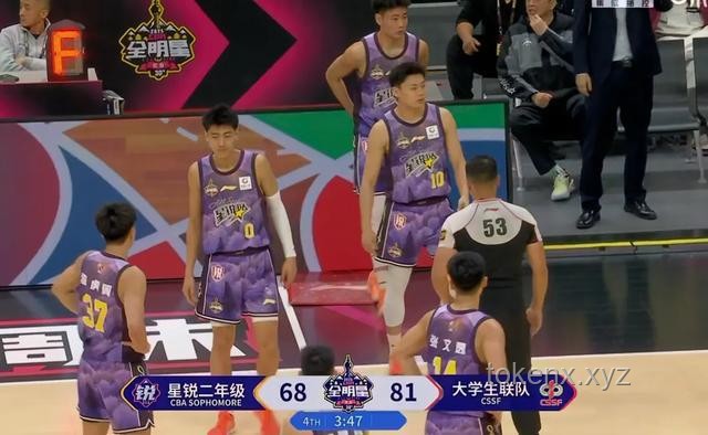 CBA球隊與大學(xué)生聯(lián)隊對決：20分慘敗背后的多維度分析