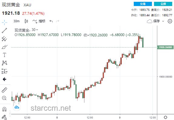 美聯(lián)邦法院叫停特朗普關(guān)稅，金融市場(chǎng)波瀾再起??：我的投資心得與策略調(diào)整