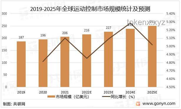 大眾對攀巖運(yùn)動認(rèn)知誤區(qū)破解與未來趨勢預(yù)測