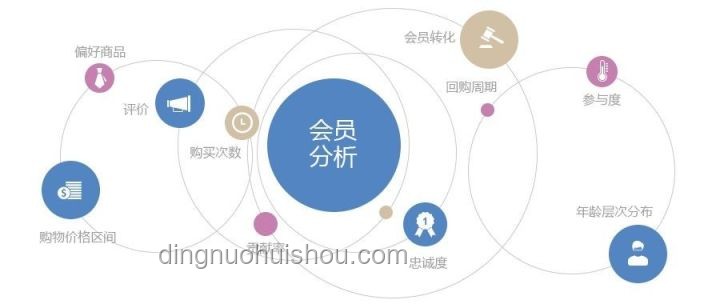國(guó)貨小家電如何精準(zhǔn)擊中你的「特定」小需求？