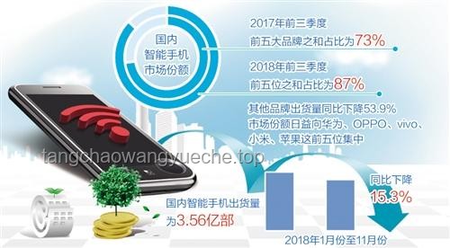 智能家居的理想態(tài)與中國品牌的崛起之路???