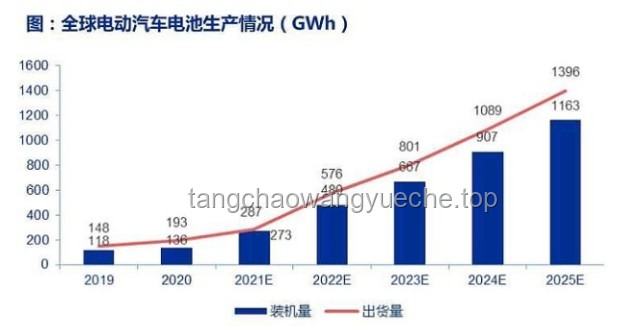 智能家居的理想態(tài)與中國品牌的崛起之路???