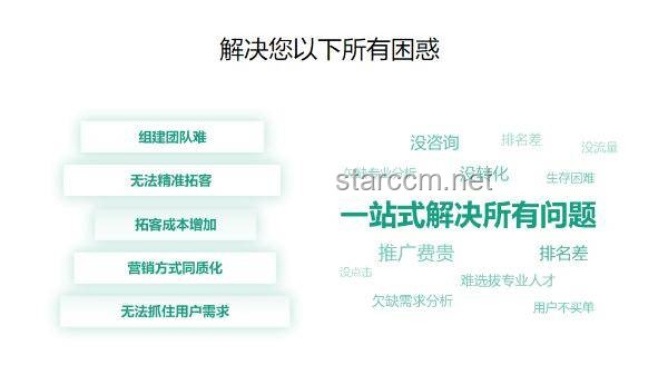 獨立游戲開發(fā)：從點子到可行性概念的對比分析——創(chuàng)意、資源、技術(shù)與市場