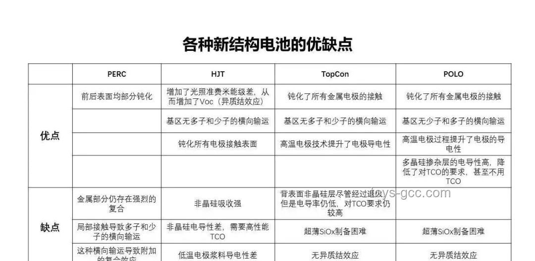 **創(chuàng)業(yè)一年，人間三年：深度對(duì)比分析創(chuàng)業(yè)加速與常規(guī)人生經(jīng)歷的差異**