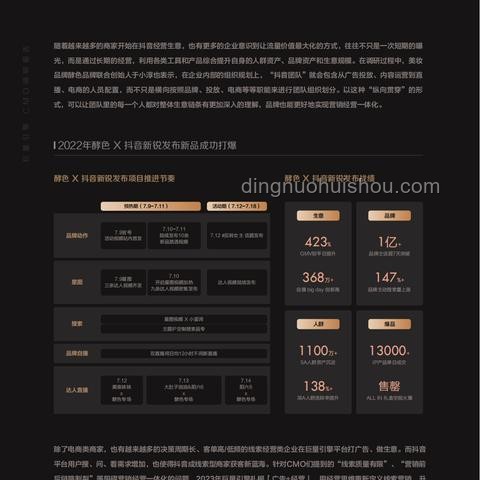 創(chuàng)業(yè)一年，人間三年：未來三年的創(chuàng)業(yè)趨勢與機(jī)遇洞察