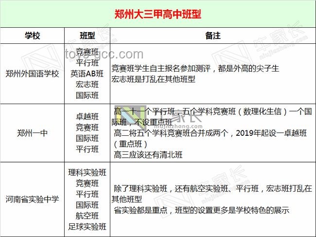 **創(chuàng)業(yè)一年，人間三年：深度對(duì)比分析創(chuàng)業(yè)加速與常規(guī)人生經(jīng)歷的差異**