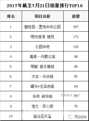 “末尾淘汰制”職場現(xiàn)象解析：“誰排名最后，誰降級(jí)去安徽！”