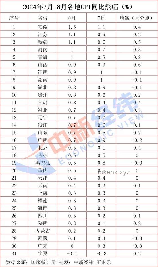 “末尾淘汰制”職場現(xiàn)象解析：“誰排名最后，誰降級(jí)去安徽！”