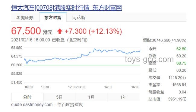 比亞迪有效應(yīng)對“汽車圈恒大”質(zhì)疑的策略解析