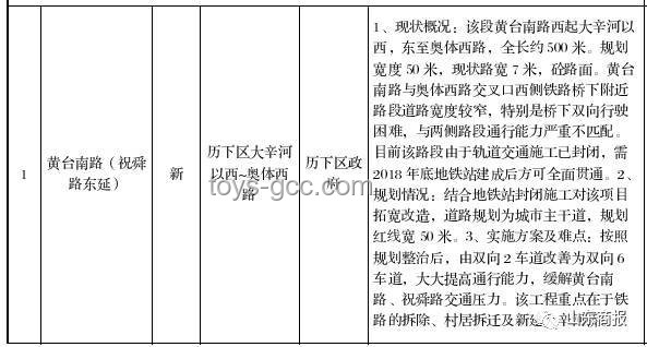 車輛遇斷頭路墜橋事故應(yīng)對(duì)指南：家屬權(quán)益保護(hù)與心理重建