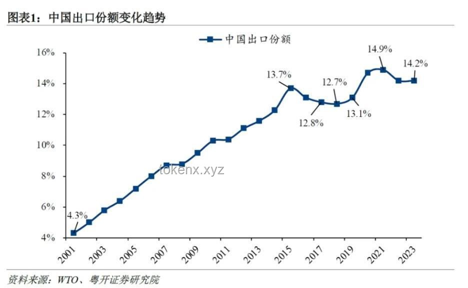 特朗普關(guān)稅政策被暫時(shí)恢復(fù)：企業(yè)應(yīng)對(duì)策略與解決方案