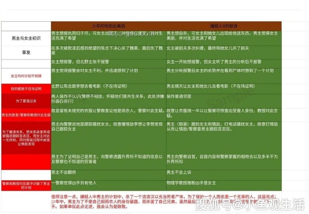 “16個協會投出21張票？”：國際乒聯選舉風波深度解析