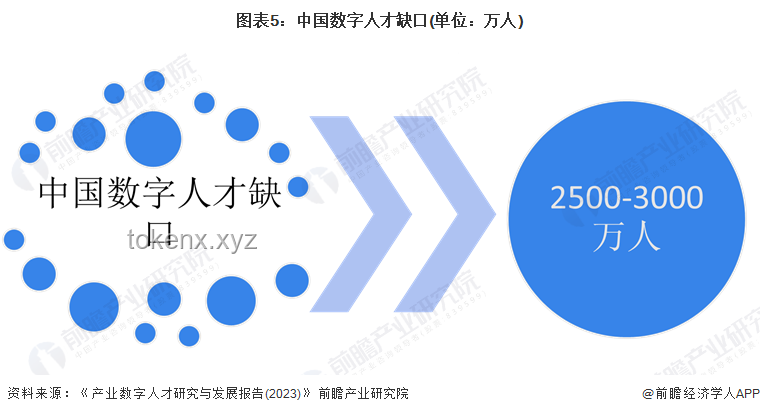 笑納2025：變裝行業(yè)的全面適配與創(chuàng)新趨勢