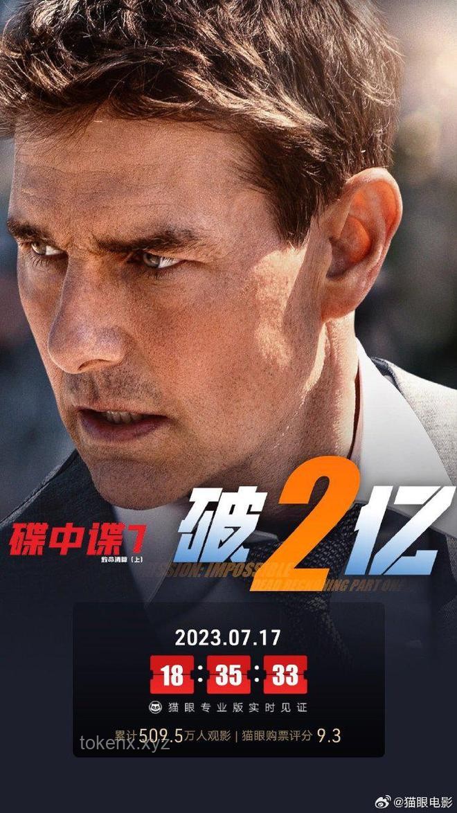 電影《碟中諜8：最終清算》上映深度分析