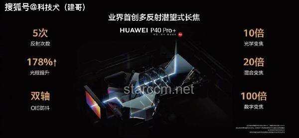 余承東談為何做16:10的手機：全面解析與應(yīng)用指南