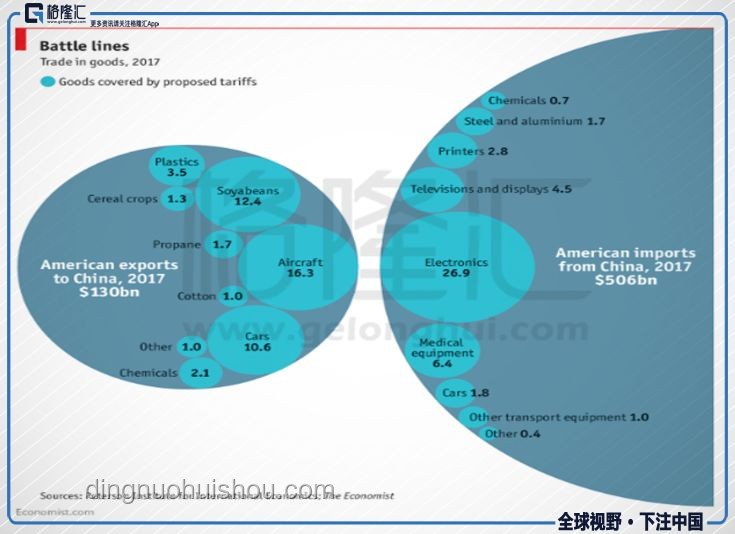 中方應(yīng)對(duì)美停售發(fā)動(dòng)機(jī)技術(shù)的策略與方案