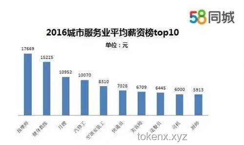 “斷眉襲榜單依純成功”背后的娛樂產(chǎn)業(yè)新趨勢預(yù)測
