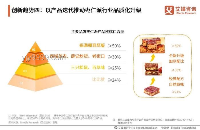 生酮液斷減肥法：安全背后的創(chuàng)新思維探索??，跨界，健康挑戰(zhàn)，未來趨勢