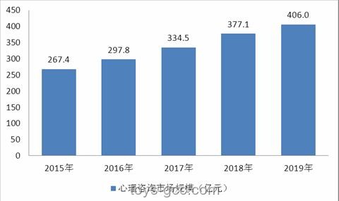 花生殼冰淇淋高價現(xiàn)象背后的消費心理與行業(yè)趨勢深度剖析