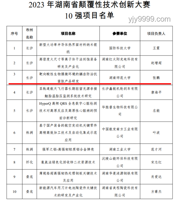 ??大廠內(nèi)推保錄取背后的創(chuàng)新思維揭秘：2萬5的真相與超越