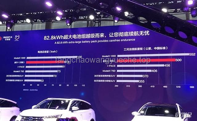 比亞迪：被逼入絕境后的絕招能否引領(lǐng)新潮流？