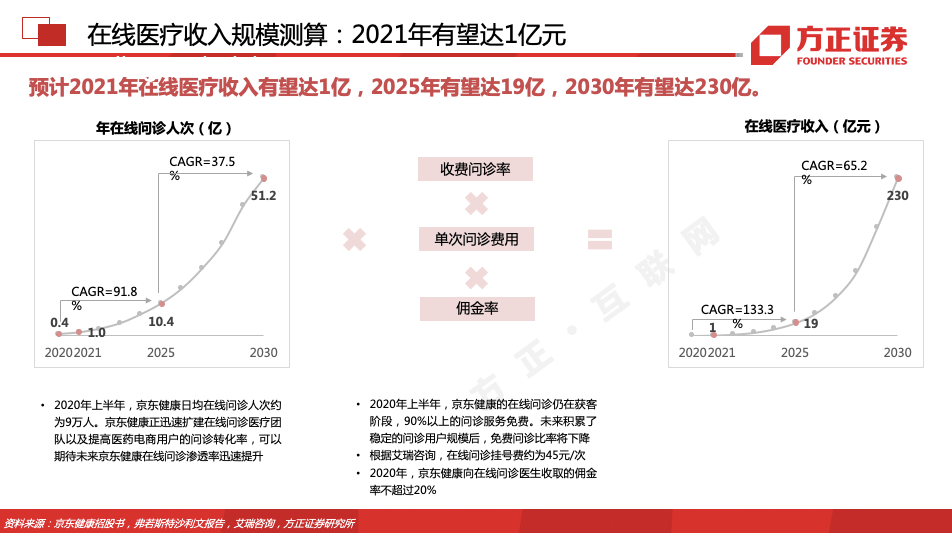 劉強東的底牌藏不住了：京東多元化戰(zhàn)略與供應(yīng)鏈優(yōu)勢深度剖析