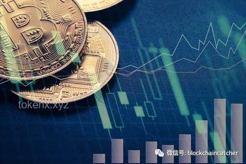 漂亮國(guó)的金融陰謀論深度剖析：黃金歸來，貨幣體系變革前夜？