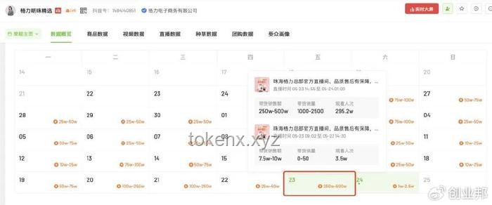 王健林再賣48座萬達廣場：騰訊等“熟人團”接盤實戰(zhàn)指南