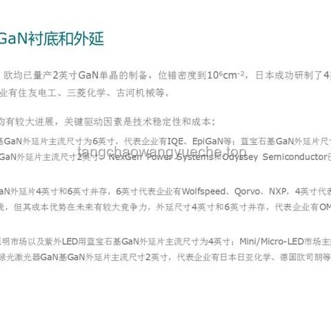 美國(guó)半導(dǎo)體鼻祖Wolfspeed破產(chǎn)案例分析：從輝煌到衰敗的啟示