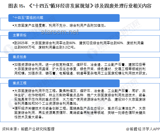 重磅政策解讀：如何實施綠電直連并優(yōu)化新能源自用比例