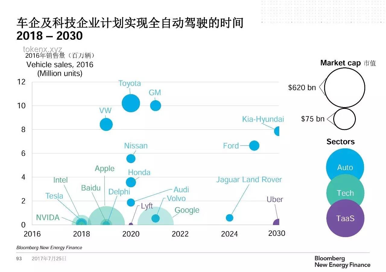重磅政策解讀：兩部委力推綠電直連，新能源自用比例劃定新界限
