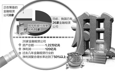 勞務(wù)派遣大改革：破繭成蝶，央國企派遣工的新生契機(jī)?，轉(zhuǎn)型，創(chuàng)新，合規(guī)，機(jī)遇