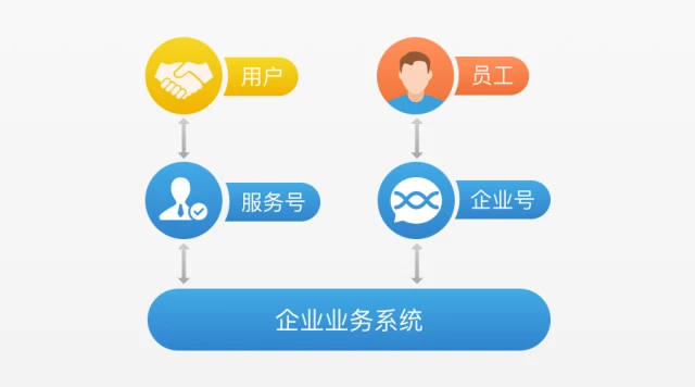國(guó)貨小家電如何精準(zhǔn)擊中你的“特定”需求？
