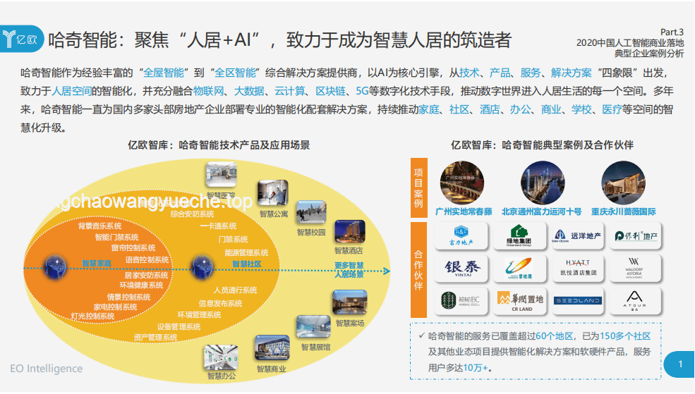 AI在家電領域的應用與融入策略
