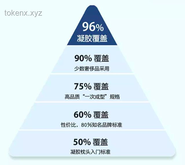 全合成的意義是什么？及全面解析與應(yīng)用指南