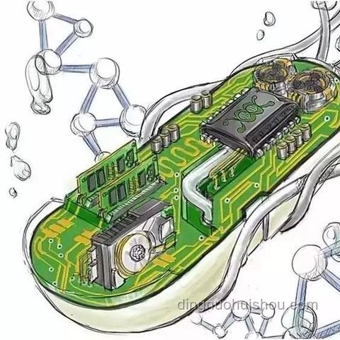 全合成的深度意義與未來趨勢分析