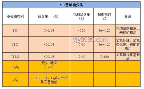全合成與傳統(tǒng)合成、半合成、天然物質(zhì)的對比分析：探索全合成的意義