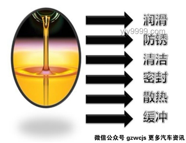 全合成與傳統(tǒng)合成、半合成、天然物質(zhì)的對比分析：探索全合成的意義