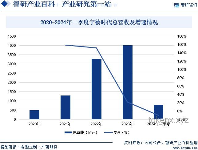 2024開學(xué)季：新同學(xué)融入與活動創(chuàng)新趨勢預(yù)測