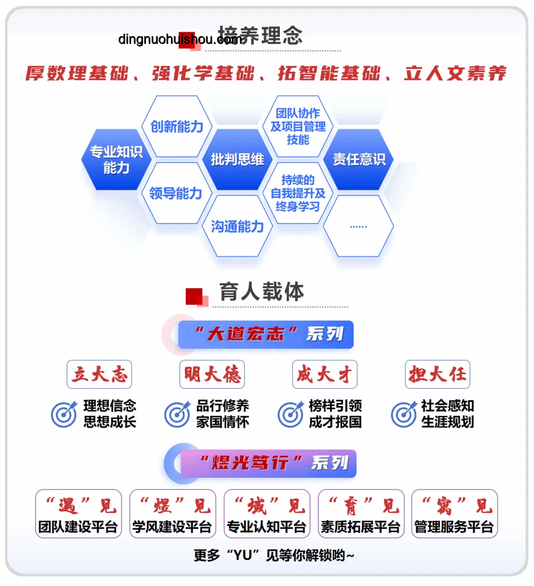你好！新同學(xué)｜2024開(kāi)學(xué)季活動(dòng)創(chuàng)新趨勢(shì)預(yù)測(cè)：數(shù)字化、個(gè)性化與社區(qū)化的深度融合
